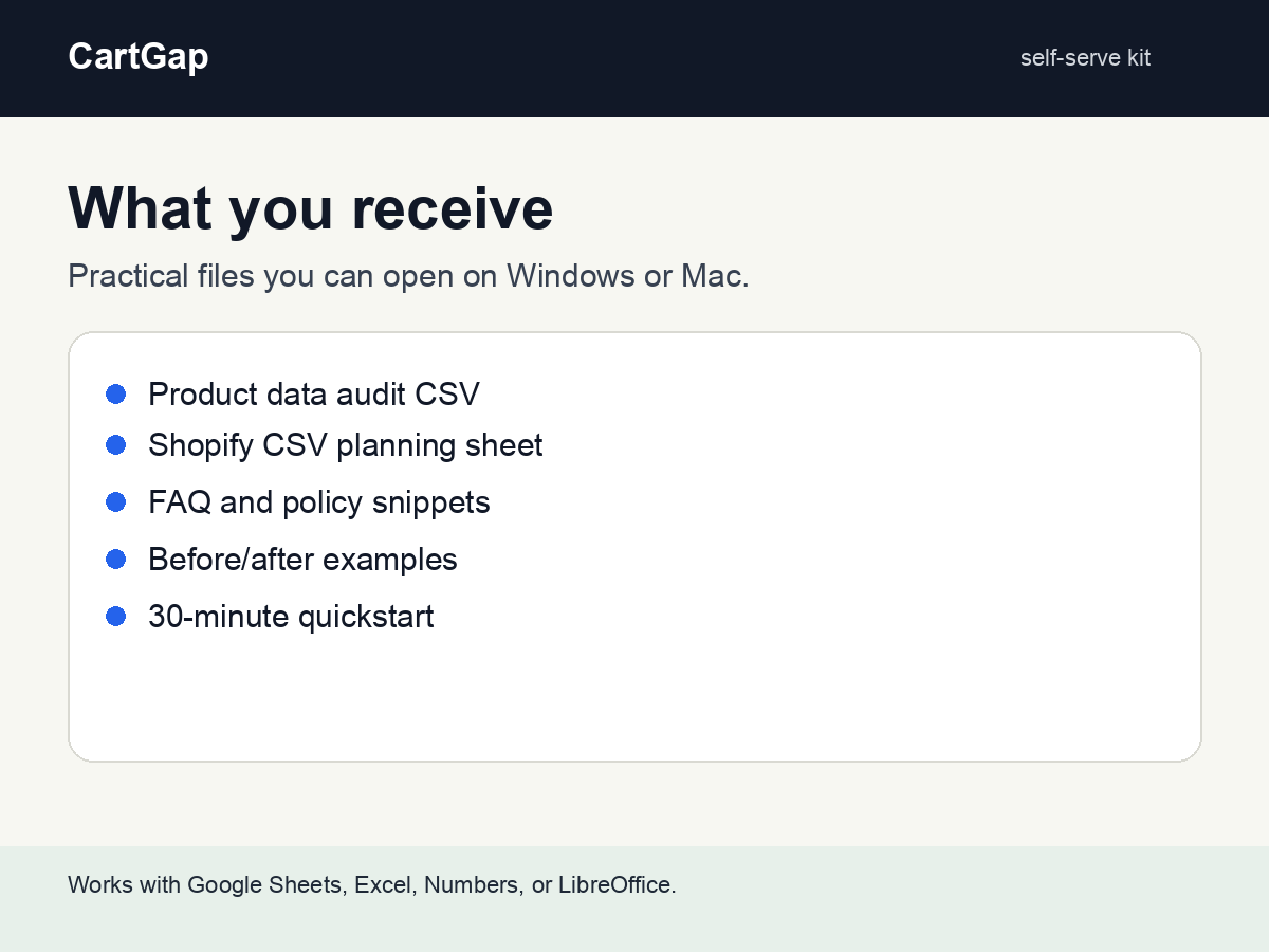 Preview of the CartGap audit, planning sheet, FAQ snippets, and quickstart files